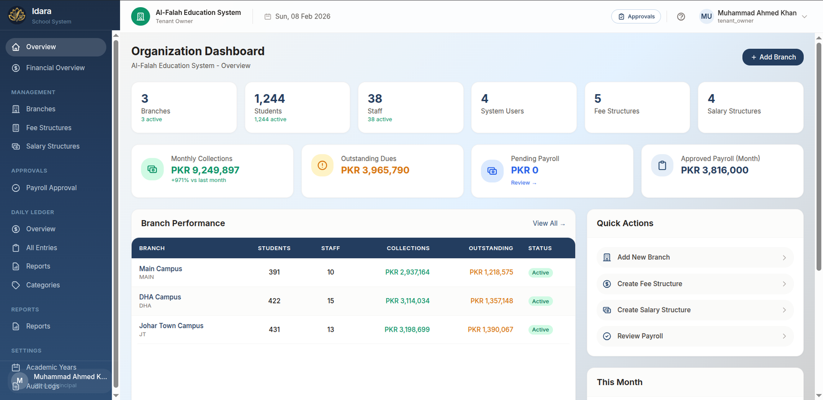 Idara Software Dashboard